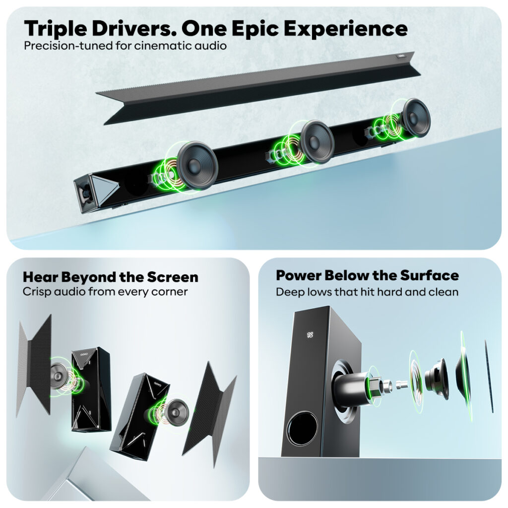 GOVO GoSurLG GoSurround 955 5.1 Channel Soundbar with Subwoofer and Satellite Speakersround 955 sound bar thumbnail 4