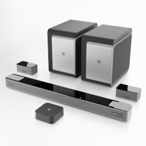 GOVO GoSurround 1000 PRO