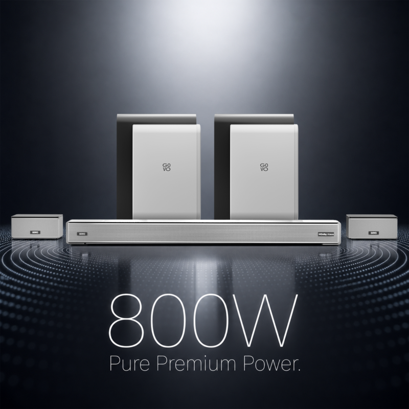 GOVO GoSurround 1000 PRO