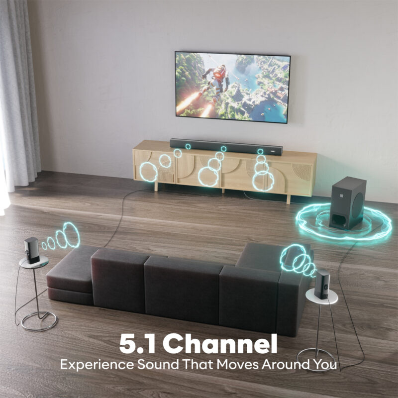GOVO GoSurround 945 PRO
