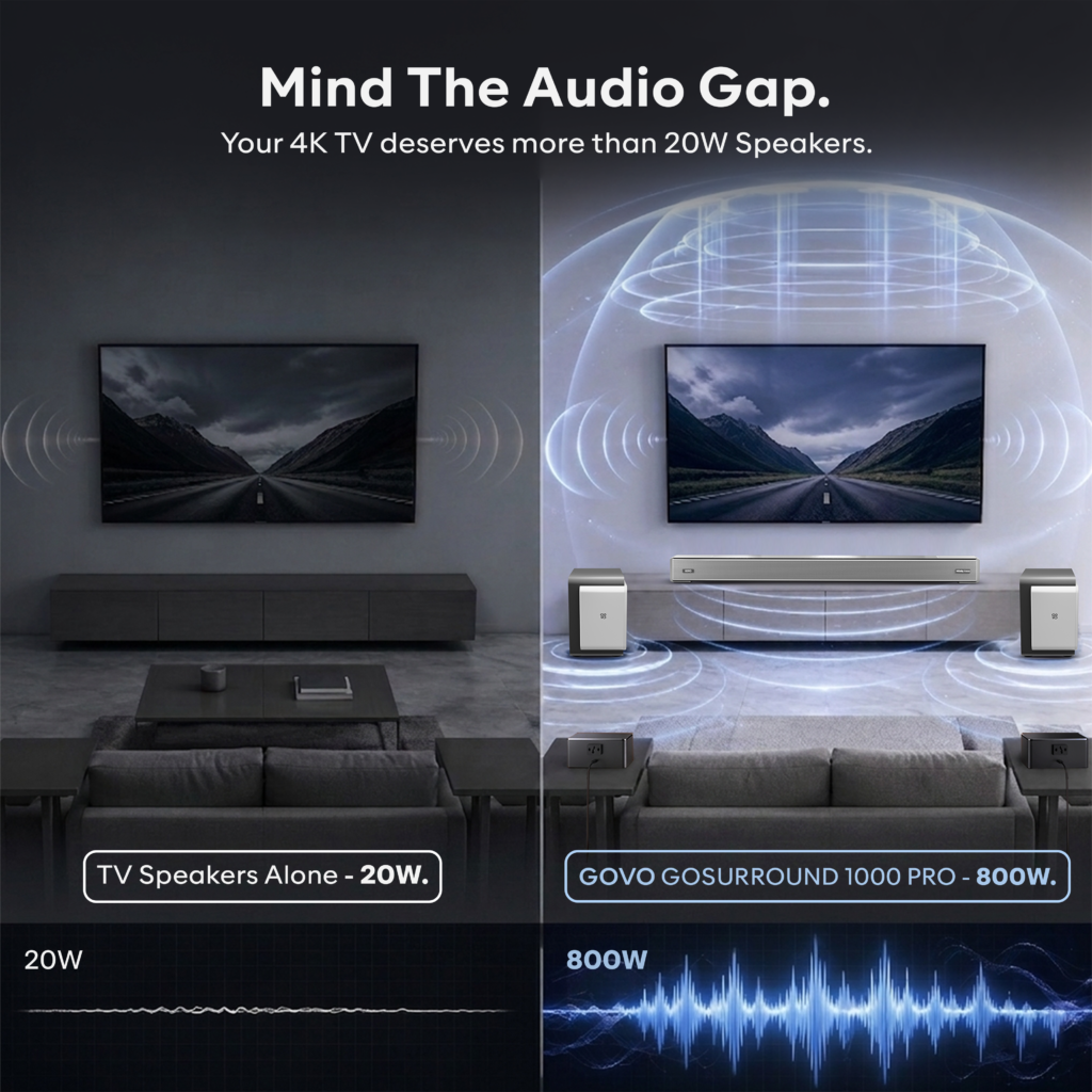 GOVO GoSurround 1000 Pro 800W 5.2.4 Channel Dolby Atmos Soundbar System with Dual Subwoofers and Wireless Satellite Speakers sound bar price comparison image - view 5
